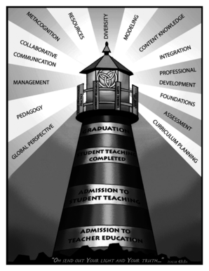 Teacher Education Program Portfolio Checklist
