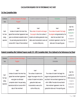 Performance Fact Sheet Template