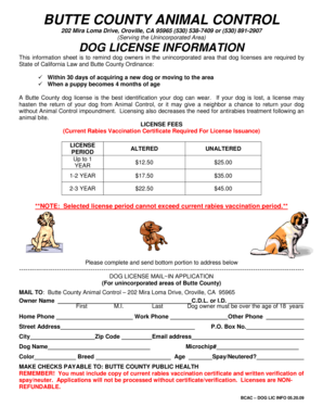 Butte County Dog License Application
