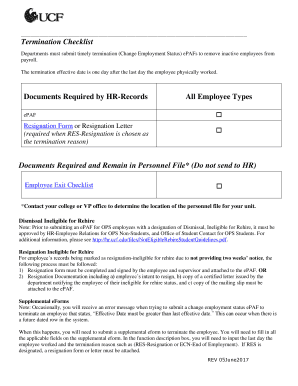 Employee Termination Checklist