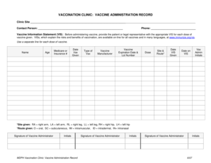 Vaccine Administration Record