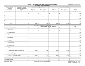 SF-424A Application for Federal Assistance
