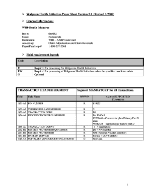 Walgreens Health Initiatives Payor Sheet