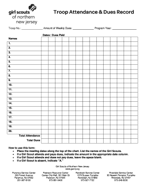 Girl Scouts Troop Attendance & Dues Record