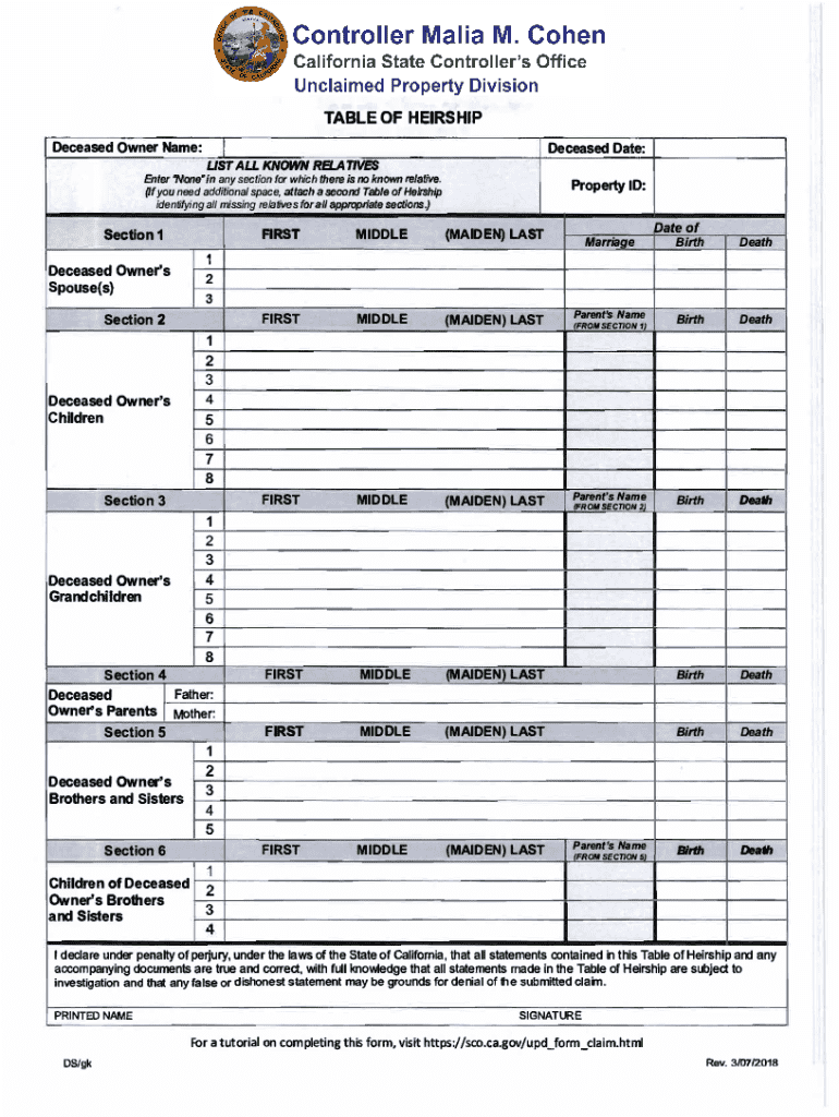 CA Table of Heirship 2018-2025 free printable template Preview on Page 1