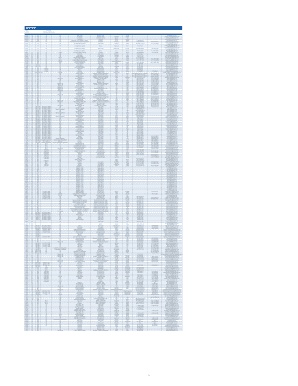 Global HWL Contact Matrix