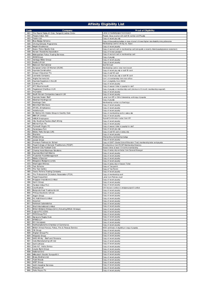 Ead Category Code Examples Fillable Online USCIS Employment Authorization Card EAD Category Codes ...