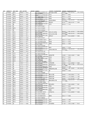 Real Estate Purchase Registration Form