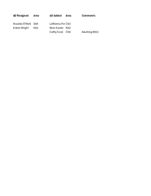 Employee Area Change Form