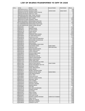Shareholder Register Template