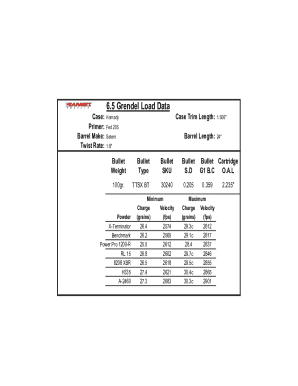 6.5 Grendel Load Data