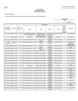 Philippines Vacant Positions Request Form