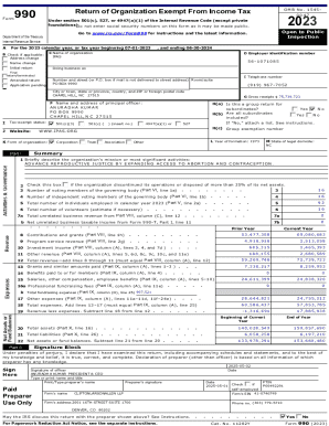 IRS Form 990 2023