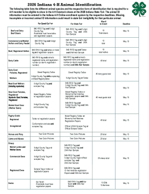 2026 Indiana 4-H Animal Identification