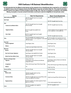 2025 Indiana 4-H Animal Identification Form