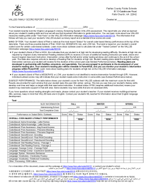Virginia Language & Literacy Screening System Report