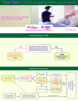Quebec Nurse Clinical Follow-Up Form