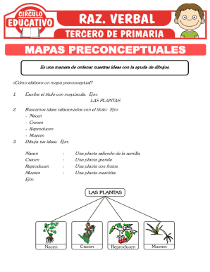 Concept Map Template
