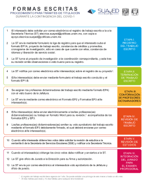 Graduation Process Forms