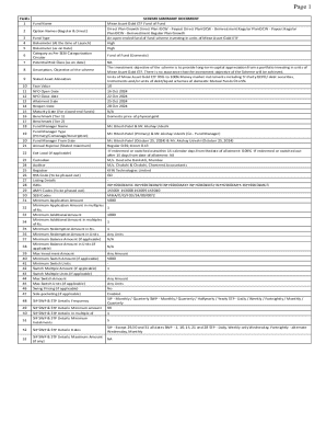 Mirae Asset Gold ETF Fund of Fund Details