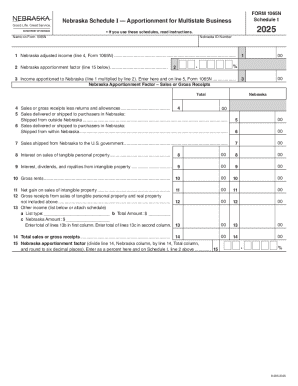 Nebraska Schedule I — Apportionment for Multistate Business