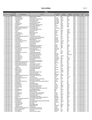 Plantilla de Personal Template