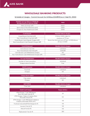 Axis Bank Current Account for Arhtiyas