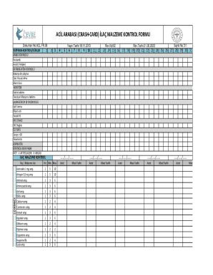 Emergency Vehicle Crash Card Medical Supply Checklist