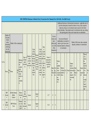 SRF Limited Related Party Transactions Disclosure Form