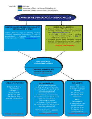 Polish Business Activity Suspension Form
