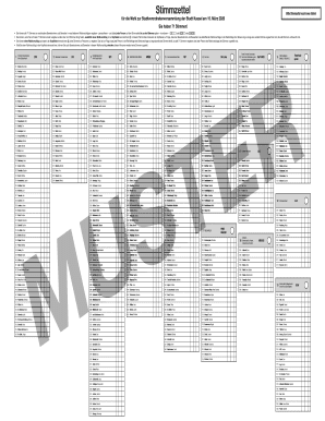Kassel City Council Election Ballot