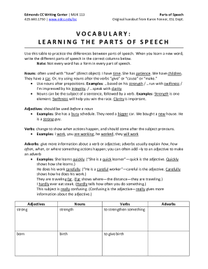 Parts of Speech Learning Table