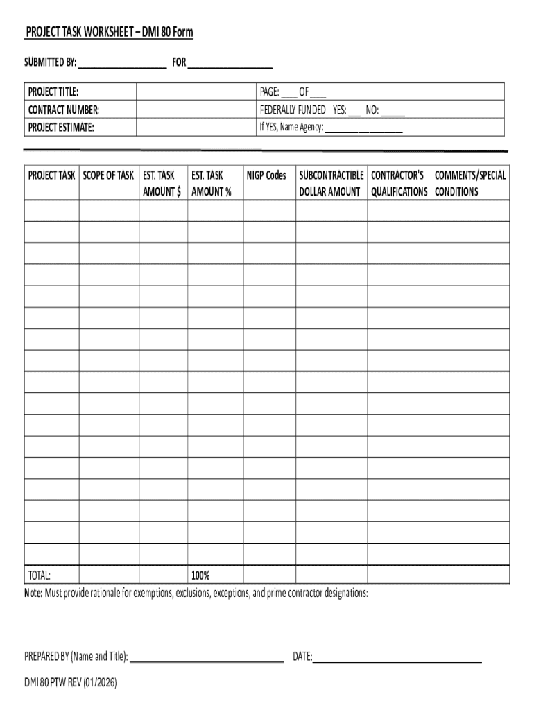 Project Task Worksheet DMI 80 Form - Blank Fillable Template | Fill Out ...