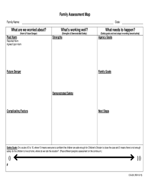 Family Assessment Map Form