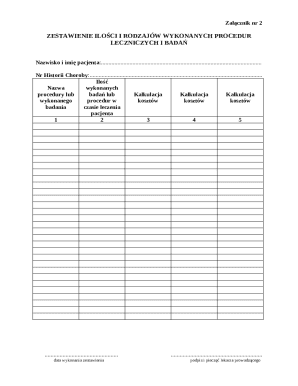 Medical Procedures Summary Form