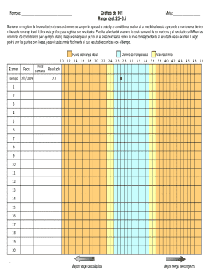 Medical INR Tracking Chart