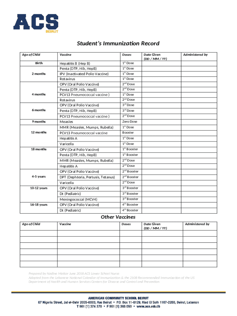 Student’s Immunization Record - Blank Fillable Template | Fill Out ...