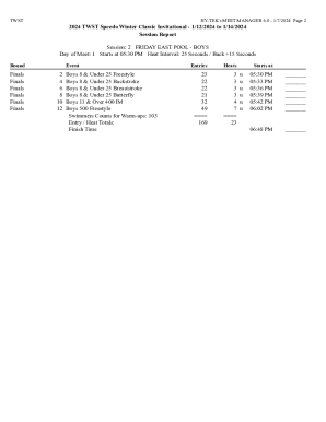 2024 TWST Speedo Winter Classic Invitational Session Report