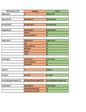 VSBIT Membership Unemployment Multi-Line