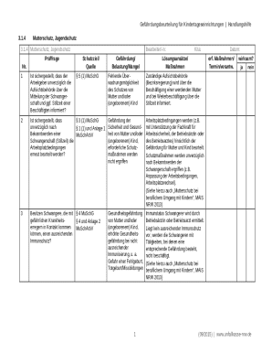 Mutterschutz Gefährdungsbeurteilung Form