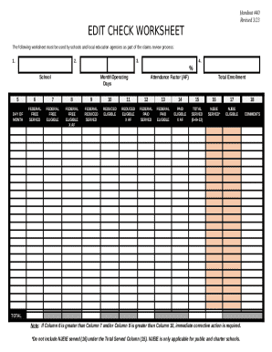 Edit Check Worksheet for School Meal Claims