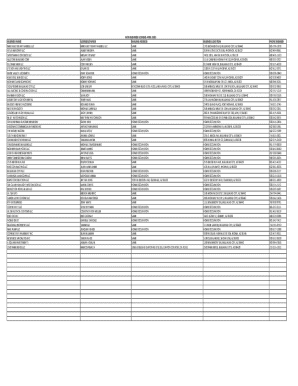 Arizona New Business Licenses April 2025