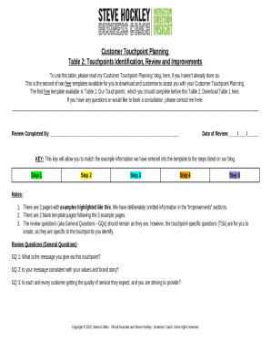 Customer Touchpoint Planning Table