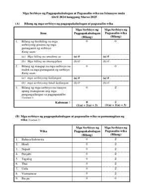 Mga Serbisyo ng Pagpapakahulugan at Pagsasalin-wika ...