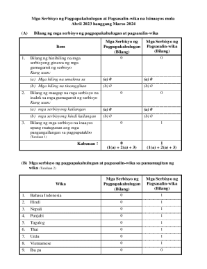 Mga Serbisyo ng Pagpapakahulugan at Pagsasalin-wika na ...