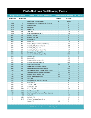 Pacific Northwest Trail Resupply Planner
