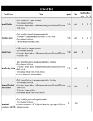 Bonne nouvelle: des bourses d'admission sont ...