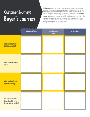 How to Create a Customer Journey Map Free Template