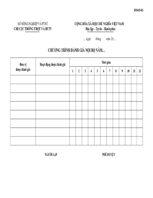 chng trnh nh gi ni b nm