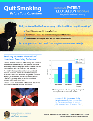 Four Reasons You Should Quit Smoking Before Surgery